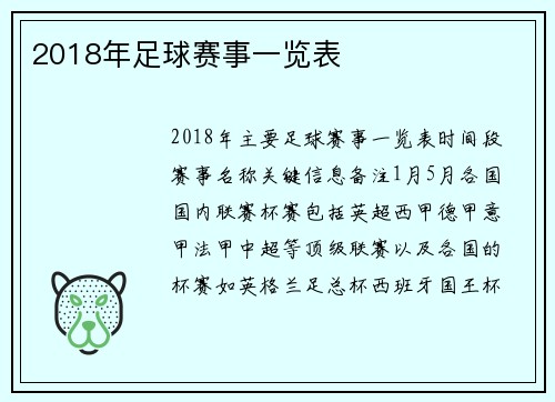 2018年足球赛事一览表